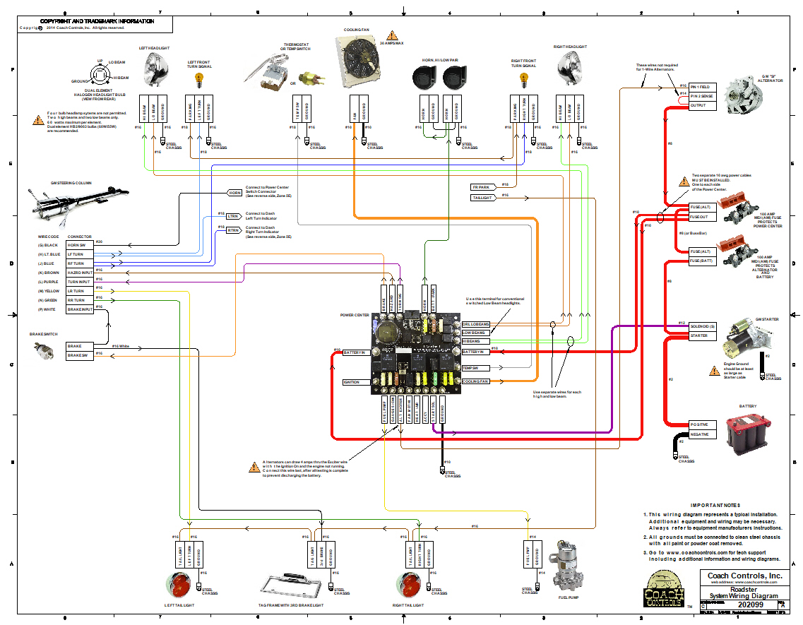 ROADSTER SYSTEM WIRING DIAGRAM